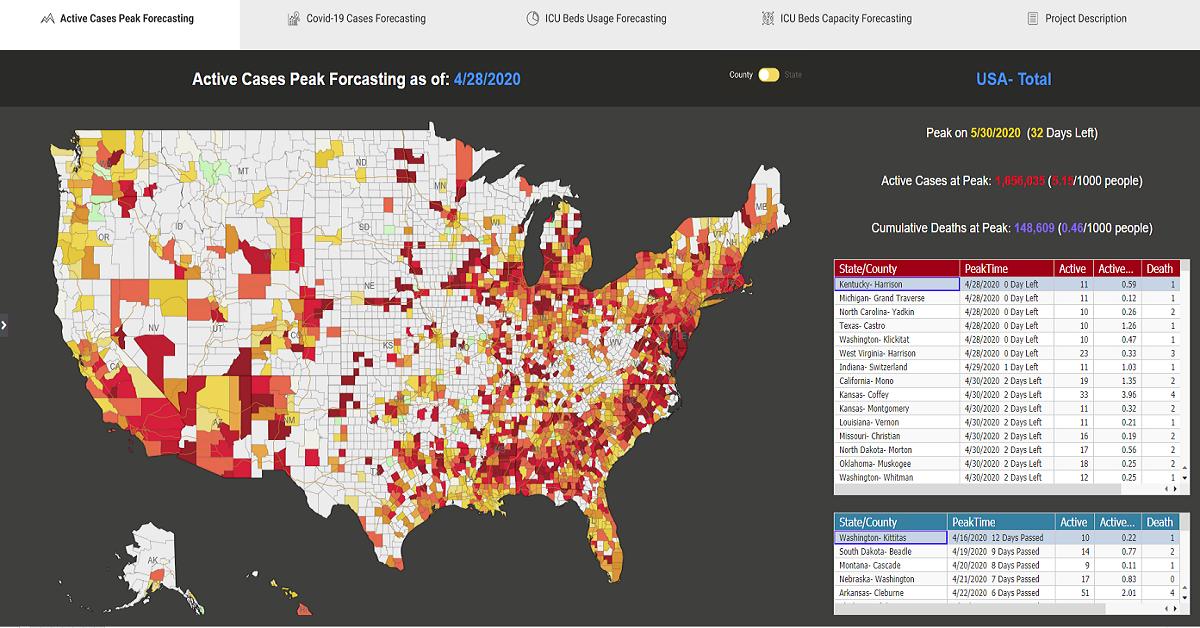 Megaputer Provides Interactive Geo Map Forecasting the Peak of COVID19