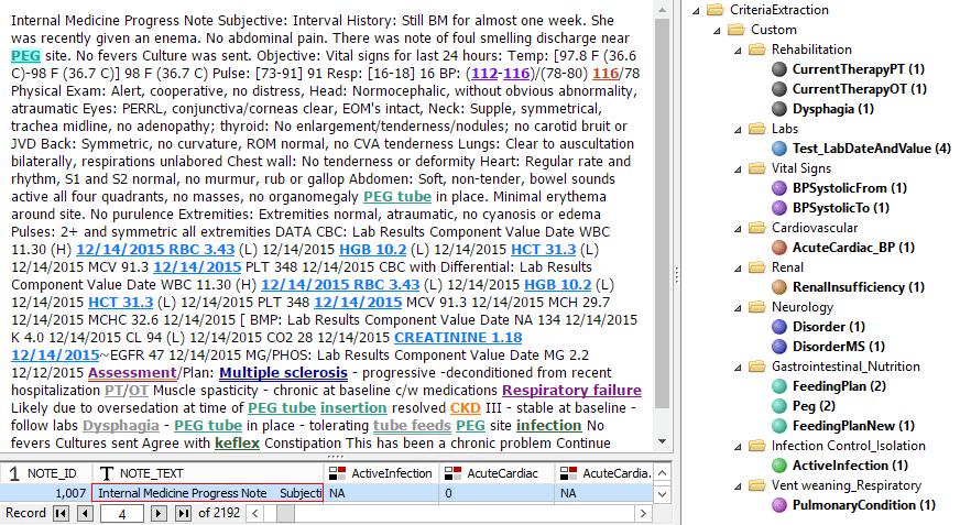 A screenshot of the results of classifying medical text in a taxonomy