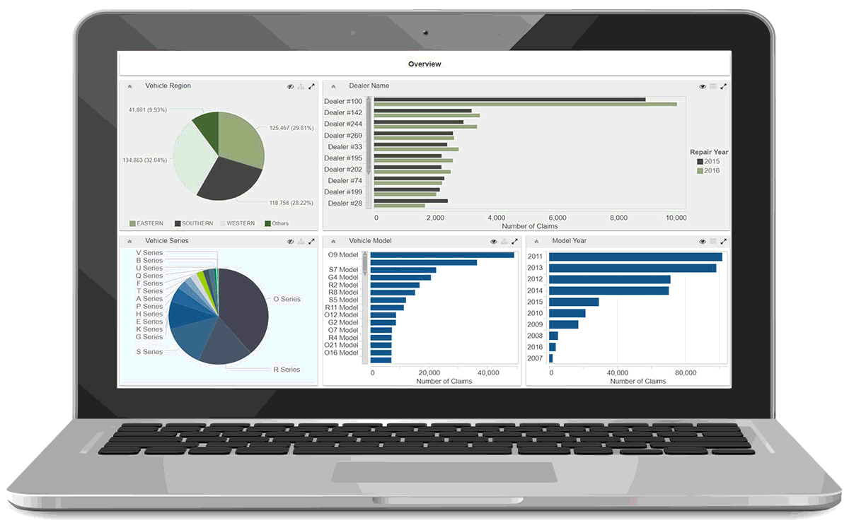 Анализ данных на компьютере. Анализ на компьютере. POLYANALYST web.