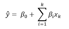 Linear Regression Model equation