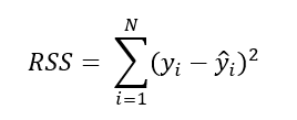 Residuals Sum Of Squares equation