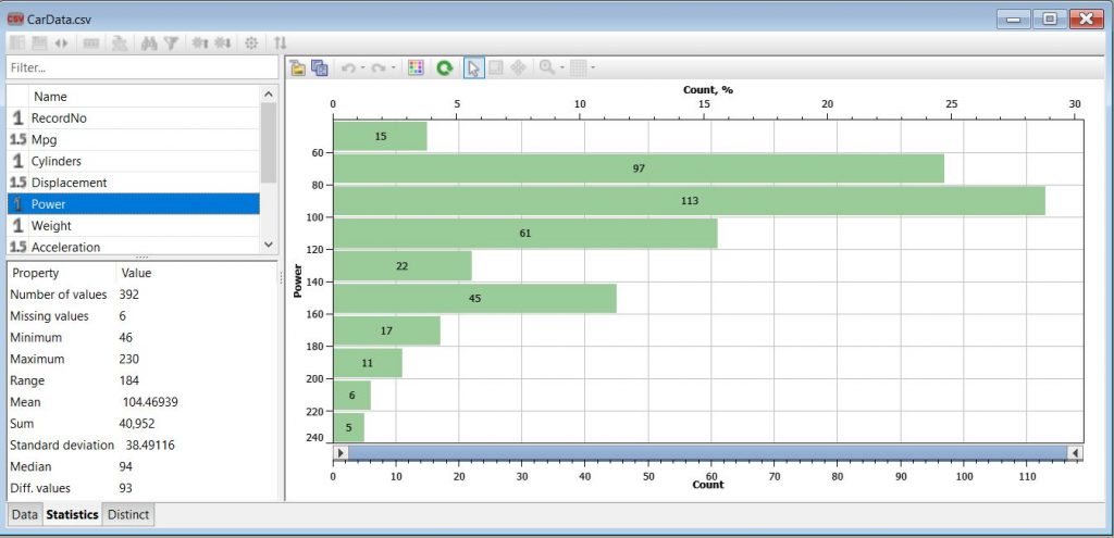 EDA_stats tab