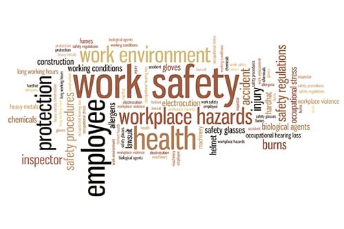 A word cloud related to employee sentiment