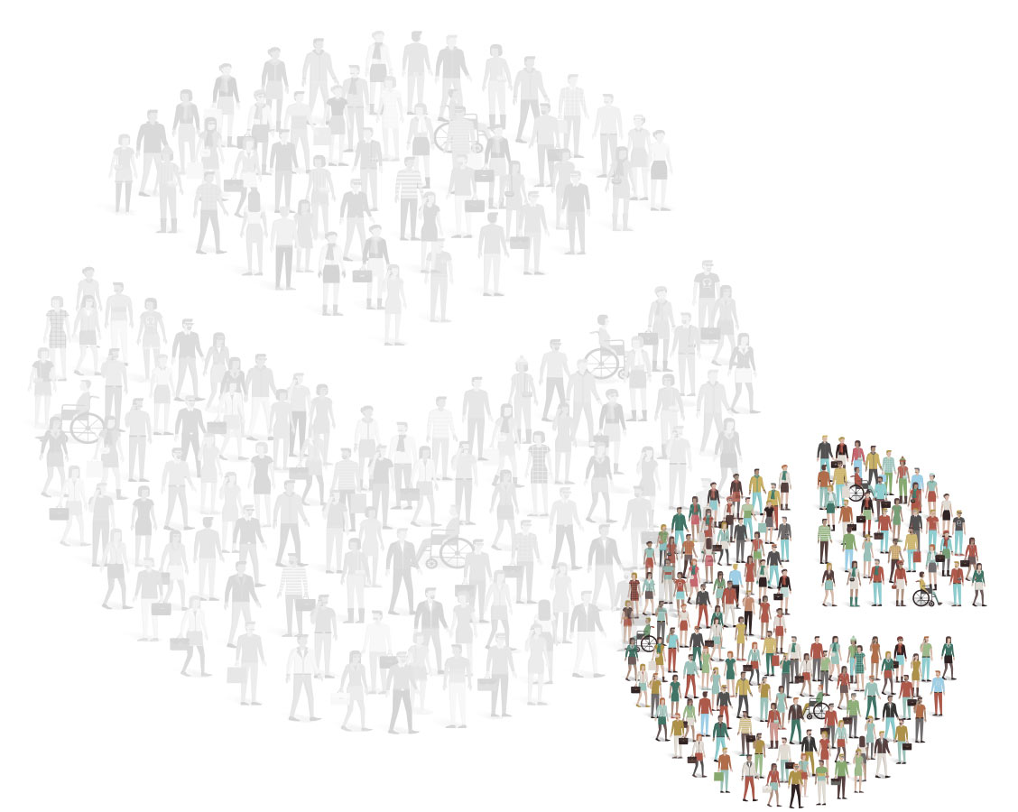 A pie chart of people's faces