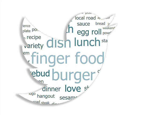 twitter_wordcloud